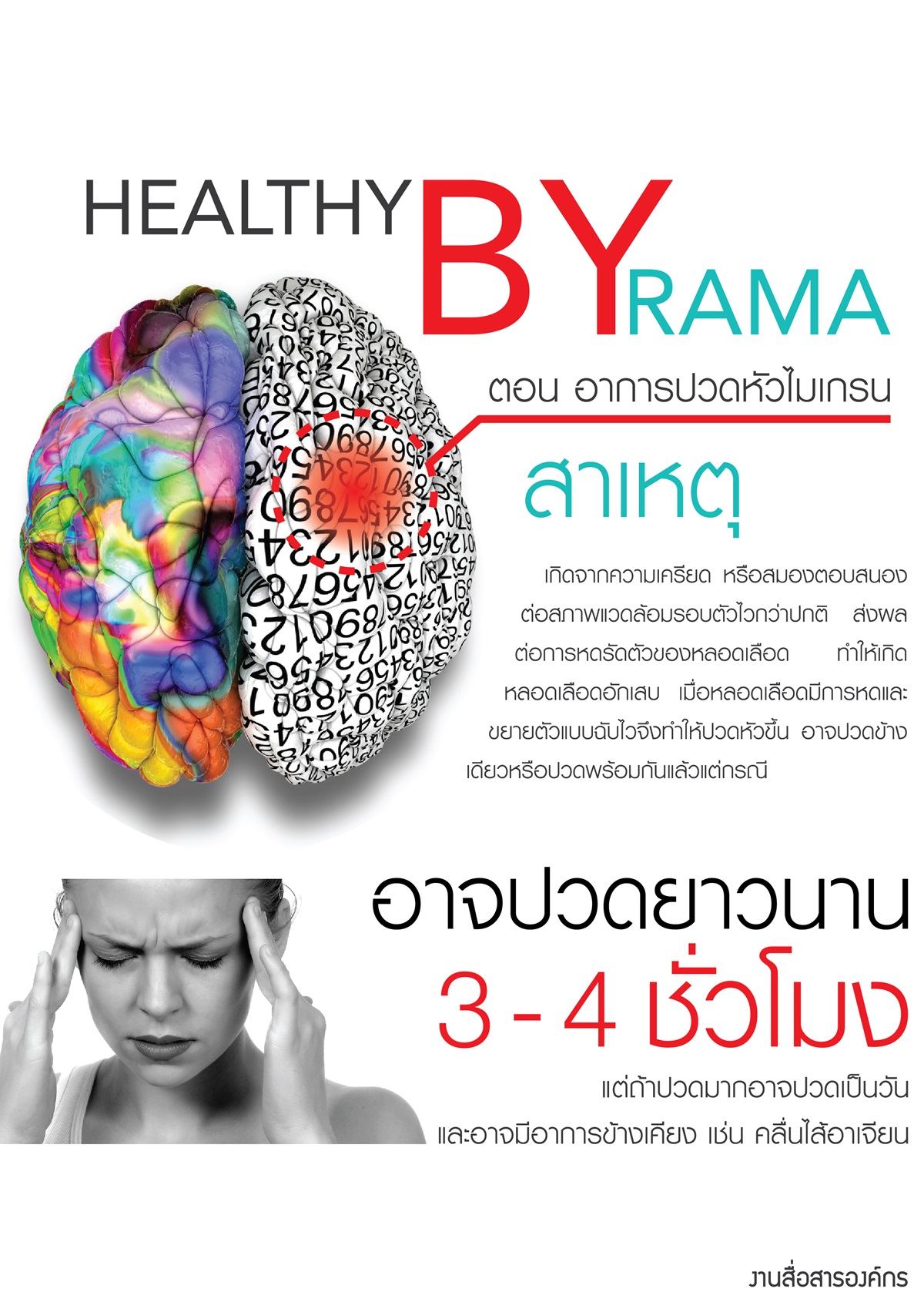 Healthy By Rama ตอน อาการปวดหัวไมเกรน