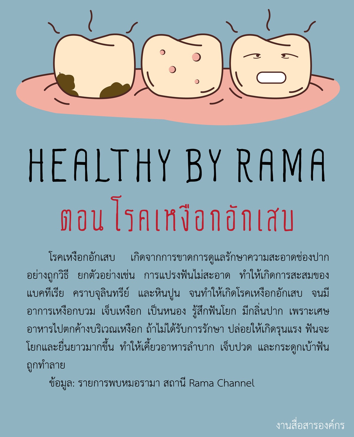 Healthy By Rama ตอน โรคเหงือกอักเสบ