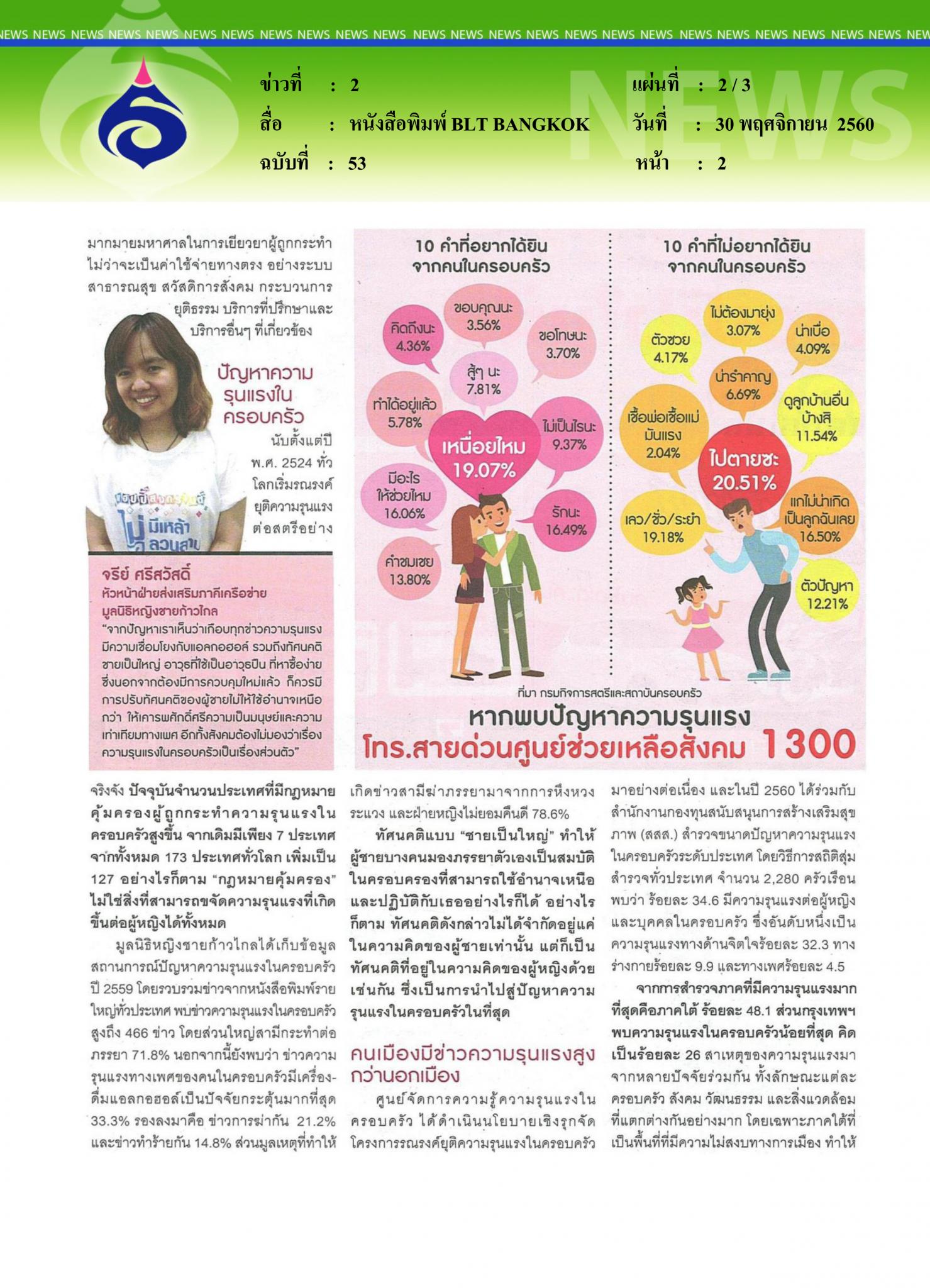 หนังสือพิมพ์BLT BANGKOK, ความรุนแรงทางเพศ ปัญหาระดับชาติ